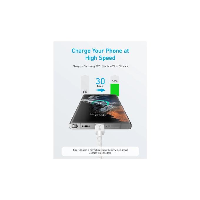 Anker A81F5H21/A81F5G21