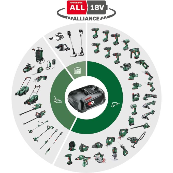 BOSCH 1.600.A01.1T8