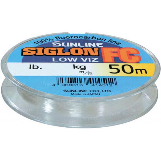 Sunline 1658.01.45