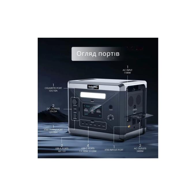 SolarPlay BCQ2501
