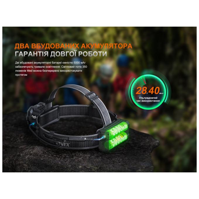 Fenix HP35R