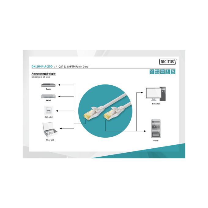 DIGITUS DK-1644-A-200