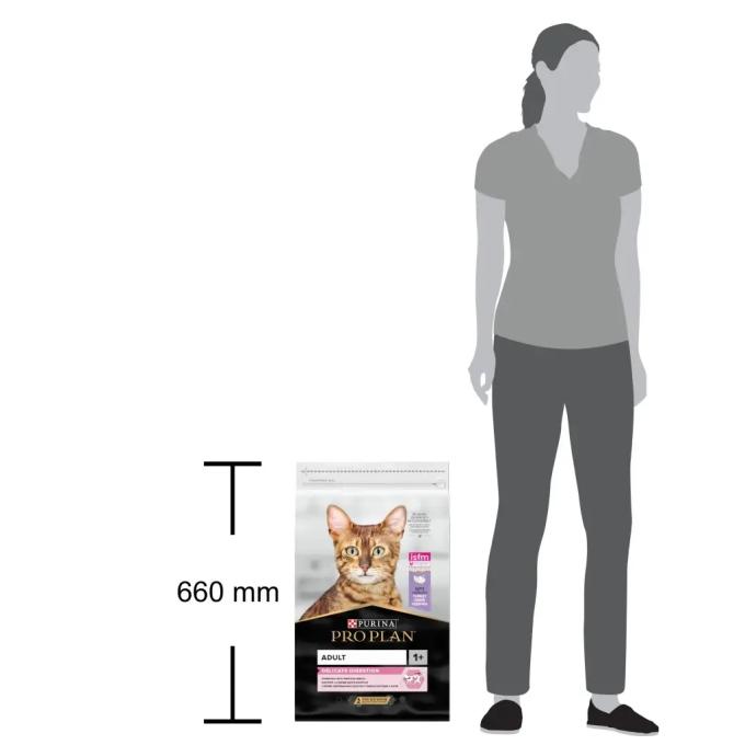 Purina Pro Plan 7613033566509