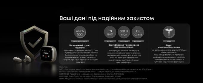 Anker D1204GB1