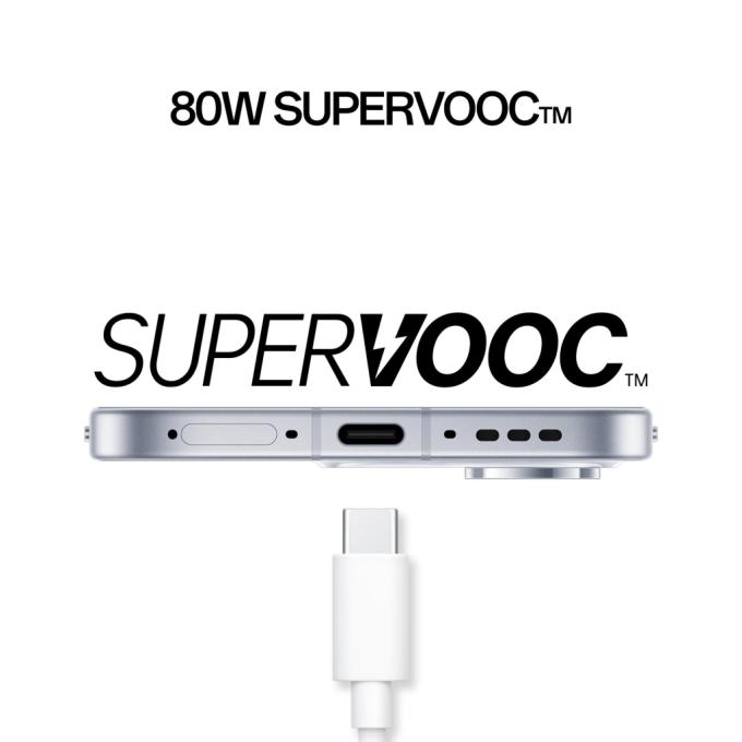 Oppo OFCPH2863_WHITE