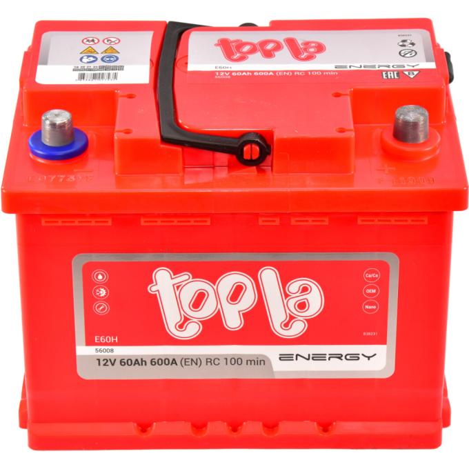 Topla 108 060