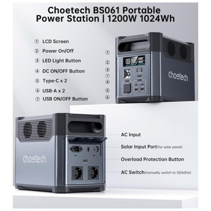Choetech BS061