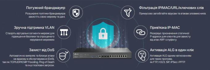 TP-Link ER8411