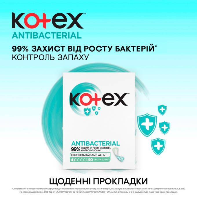 Kotex 5029053549149