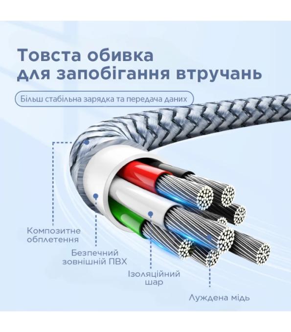Cablexpert RC-124m