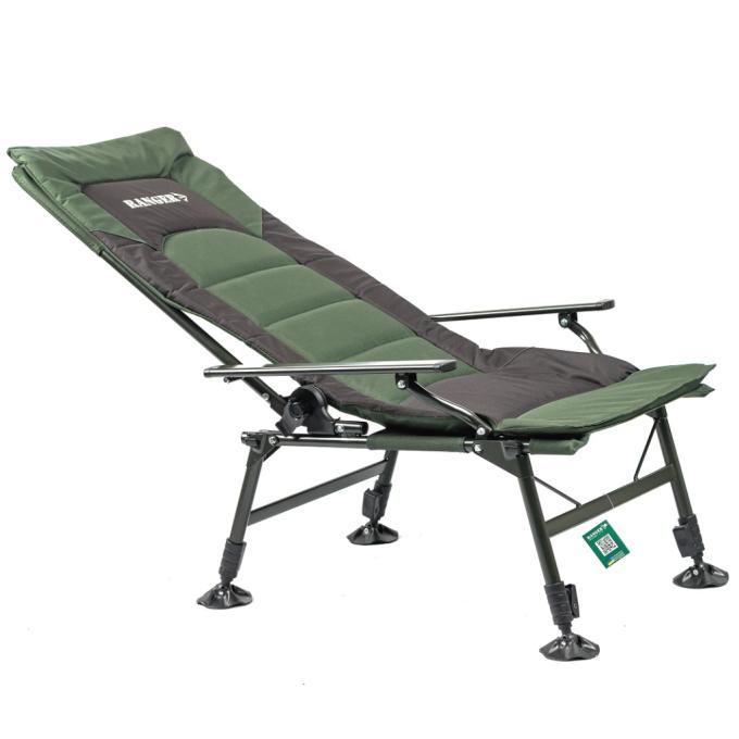 Ranger RA2252