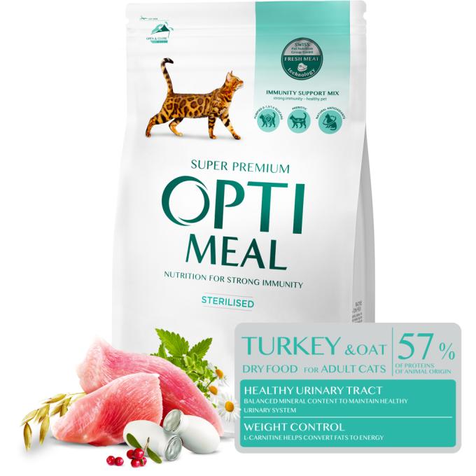 Optimeal 4820215369633