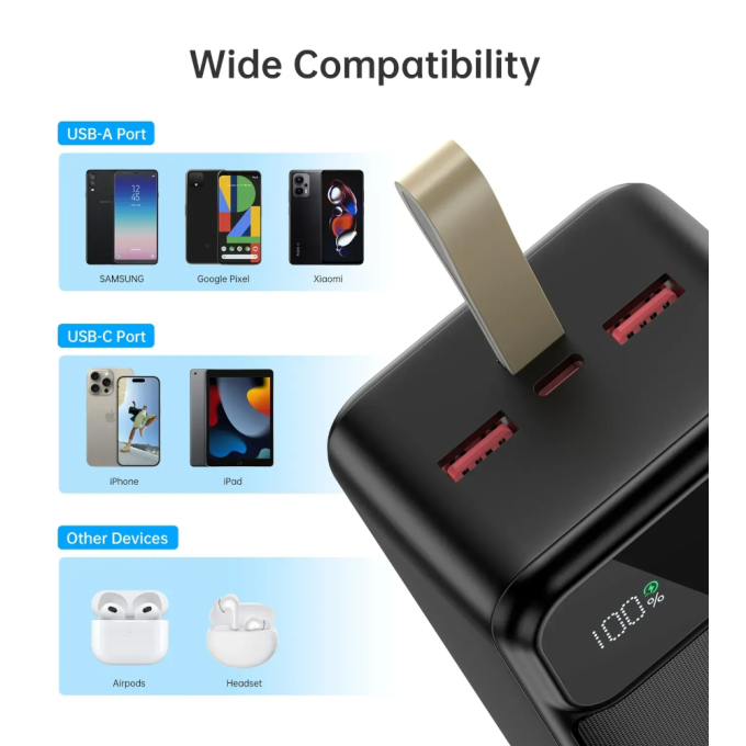 Choetech B731