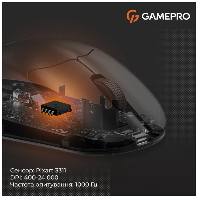 GamePro GM096B