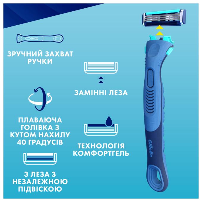 Gillette 8700216639484