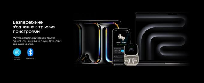 Anker D1204GB1