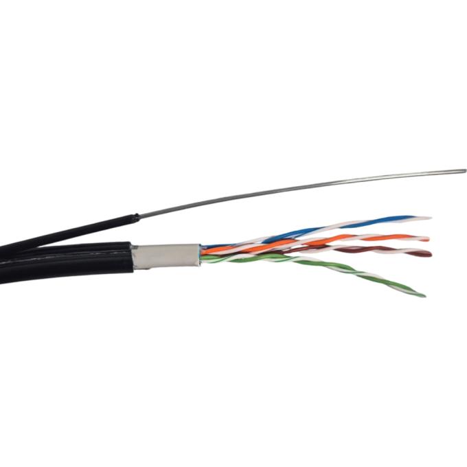 GEAR GEC-UTPCUOUTSC051305