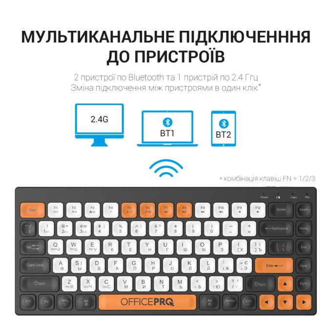 OfficePro SK955B