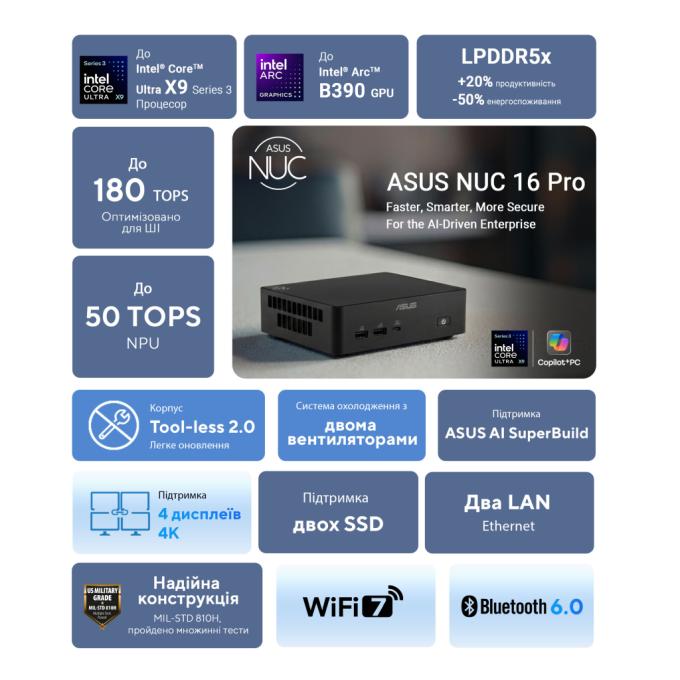 ASUS 90AR00W2-M001D0