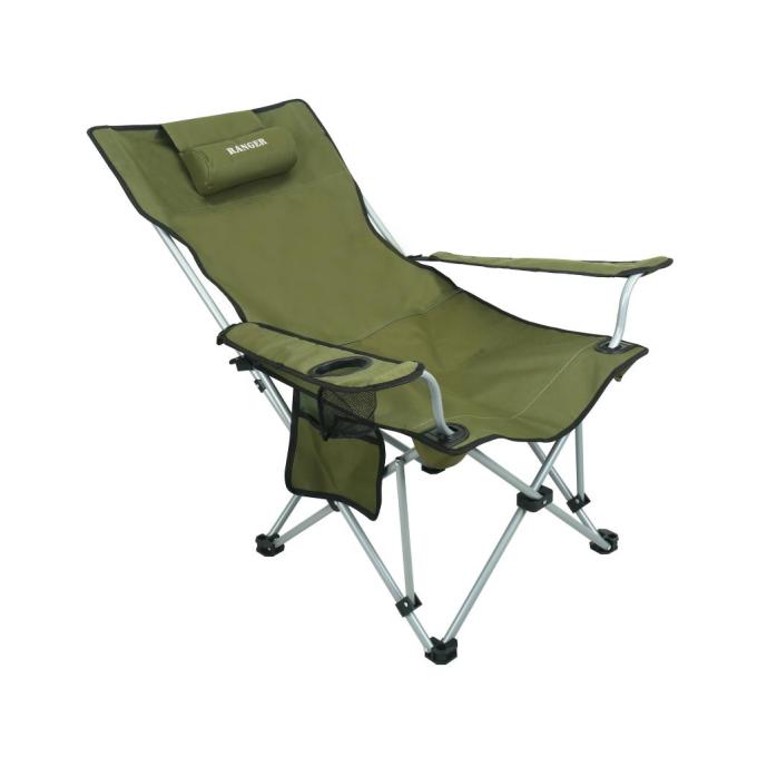 Ranger RA2242