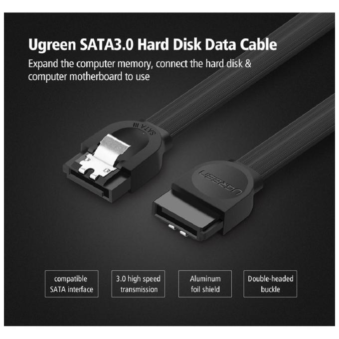 UGREEN 30796