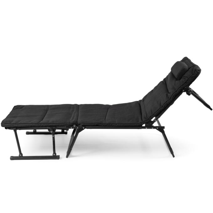 Ranger RA5528