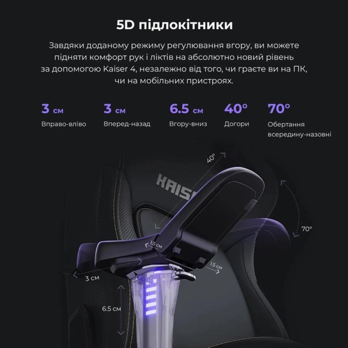 Anda Seat AD12YDDC-XLL-20-B-CF