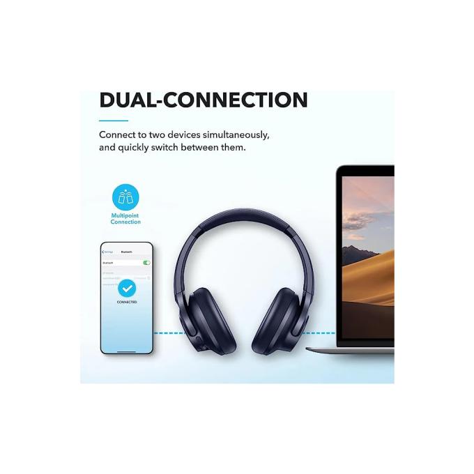 Anker A3004G31