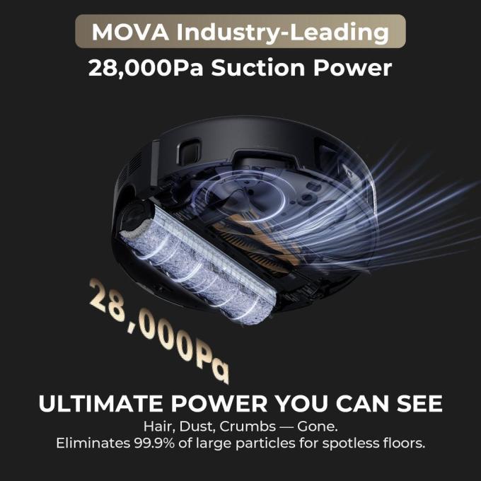 Mova RLZ83CE-1
