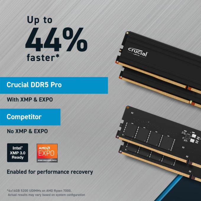 Crucial CP48G56C46U5T