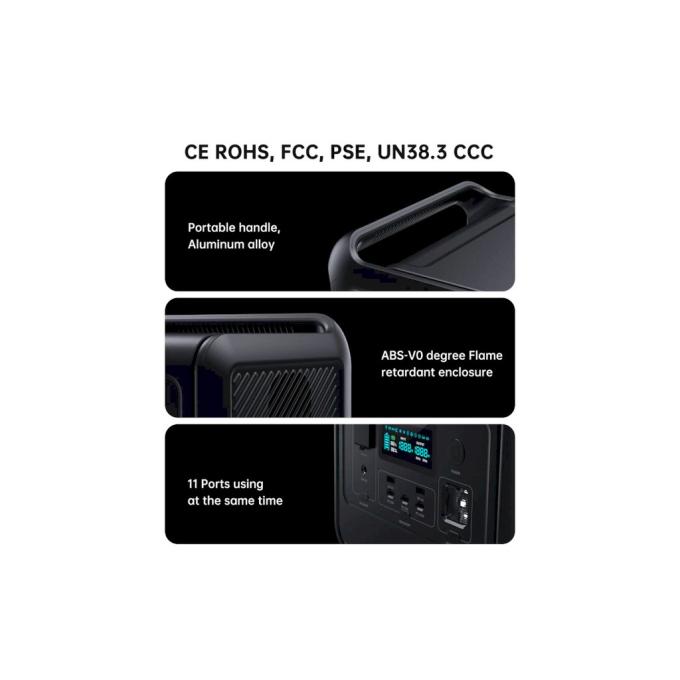 Choetech BS060-EU-GY