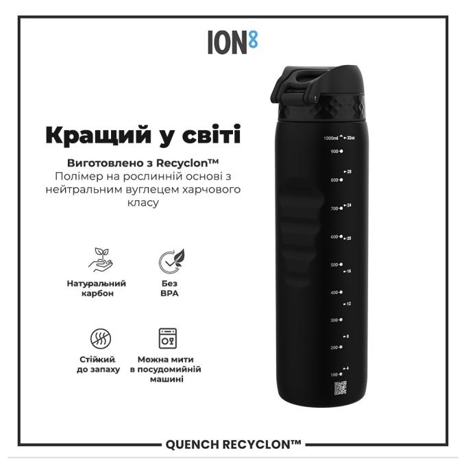 ION8 I8RF1000BLK