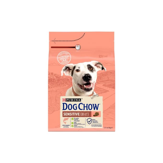 Purina Dog Chow 7613034488268