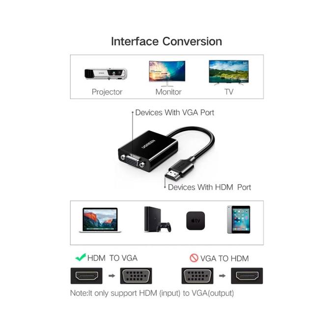 UGREEN UGR-90813