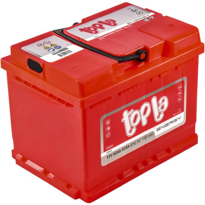 Topla 108 060