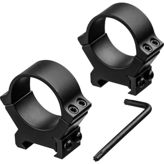 Leupold 174084