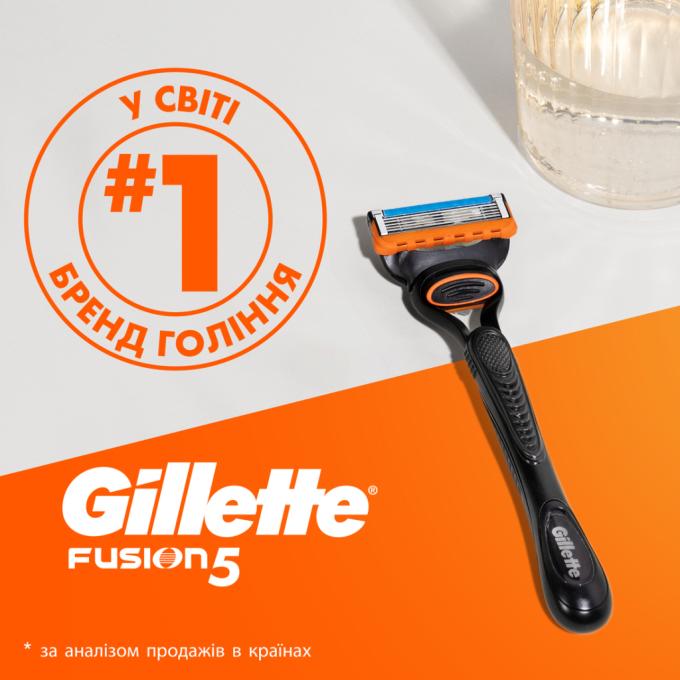 Gillette 8700216534048