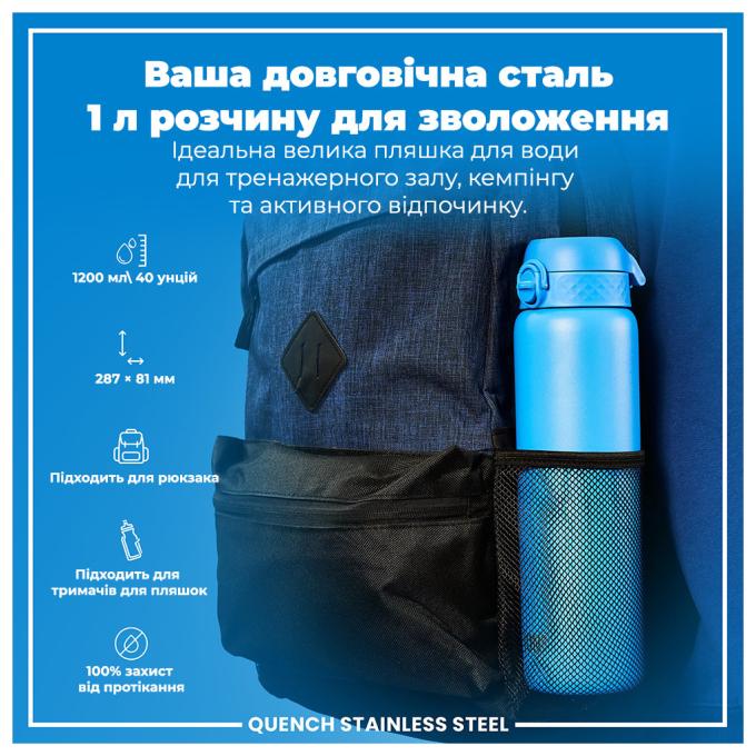 ION8 I8SS1000BLU