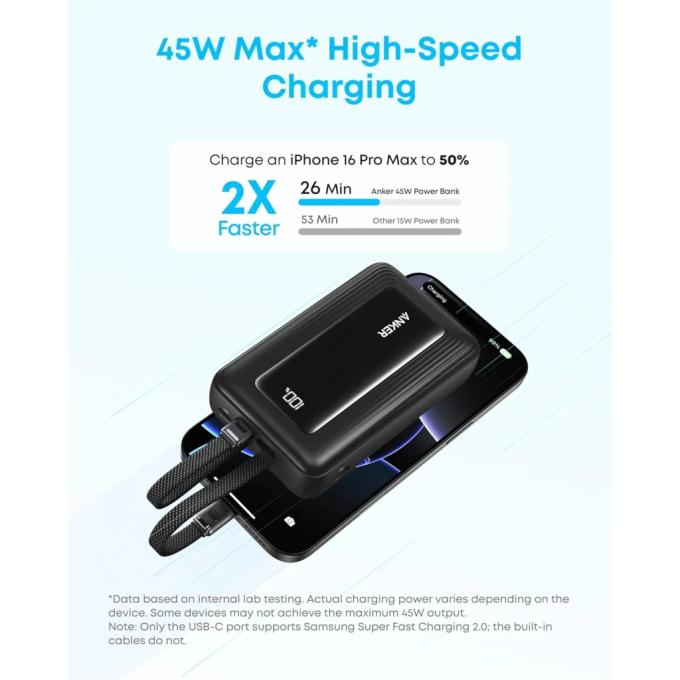 Anker A1681H12