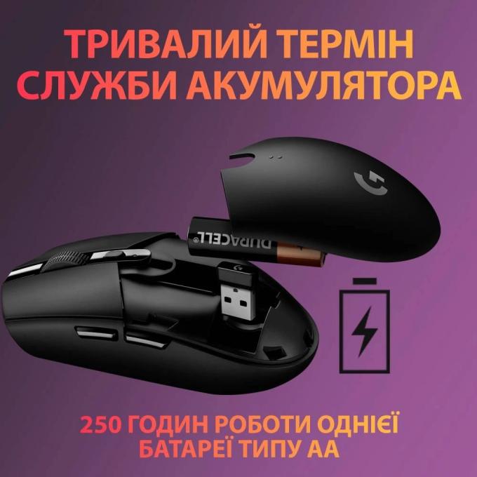 Logitech 910-005282