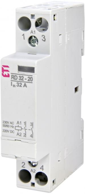 ETI 2464077