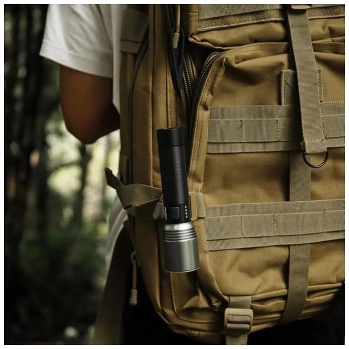 NexTool NE20343