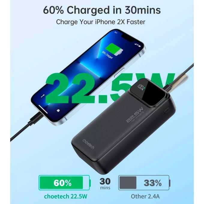 Choetech B730