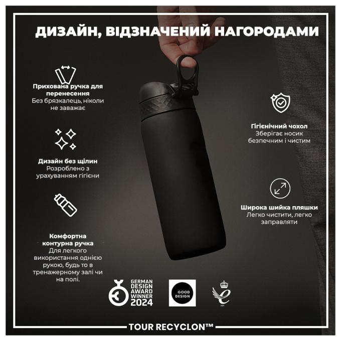 ION8 I8RF750BLK