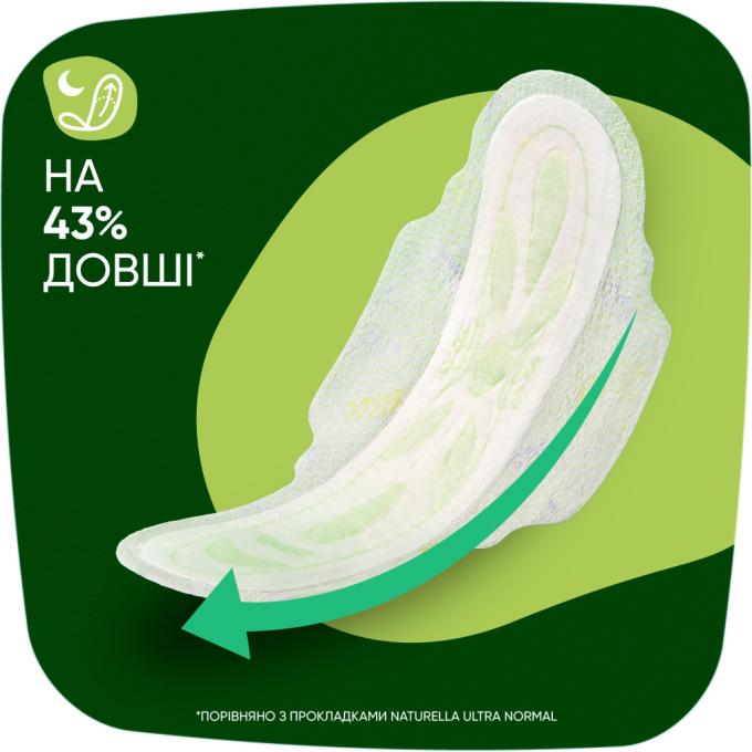 Naturella 4015400624363/8006540399521