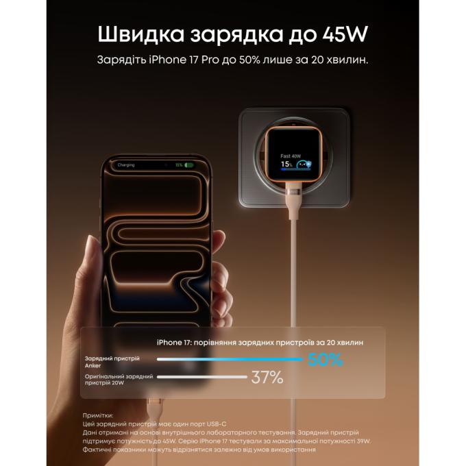Anker A121DGO1