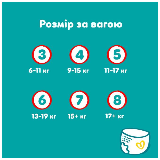 Pampers 8006530305747
