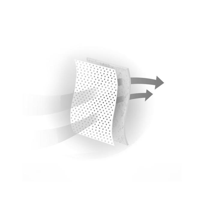 Kegel-Blazusiak 5-4132-248-3020