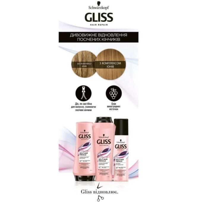 Gliss 9000101287233