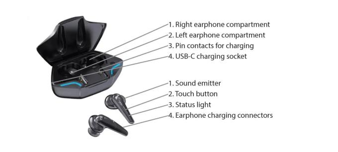 Media-Tech MT3607